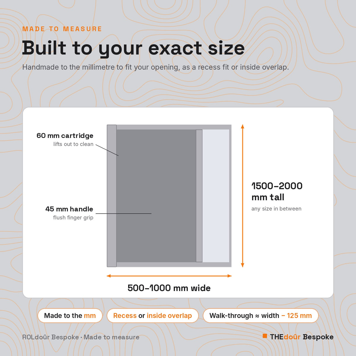a screen shot of a diagram