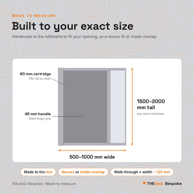 a screen shot of a diagram