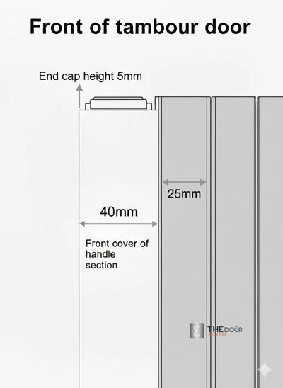 TAMdoûr Tambour Tür-Kit Zuschnitt 1850mm x 700mm mit Flex-Schiene für geraden Schiebebetrieb mit 90-Grad-Wendung oder gebogenem Abschluss THEdoûr Maßanfertigung