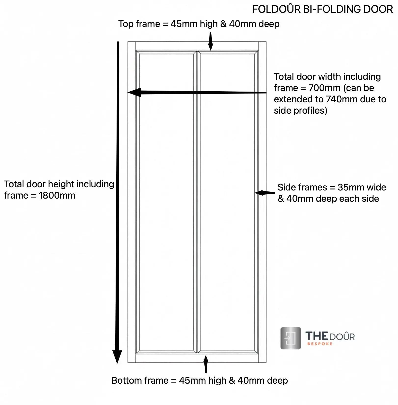 FOLdoûr Bi Fold Accordion Aluminium Frame Frosted Acrylic Shower Screen Door Designed for a Campervan FOLdoûr