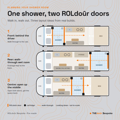 a map of a shower room